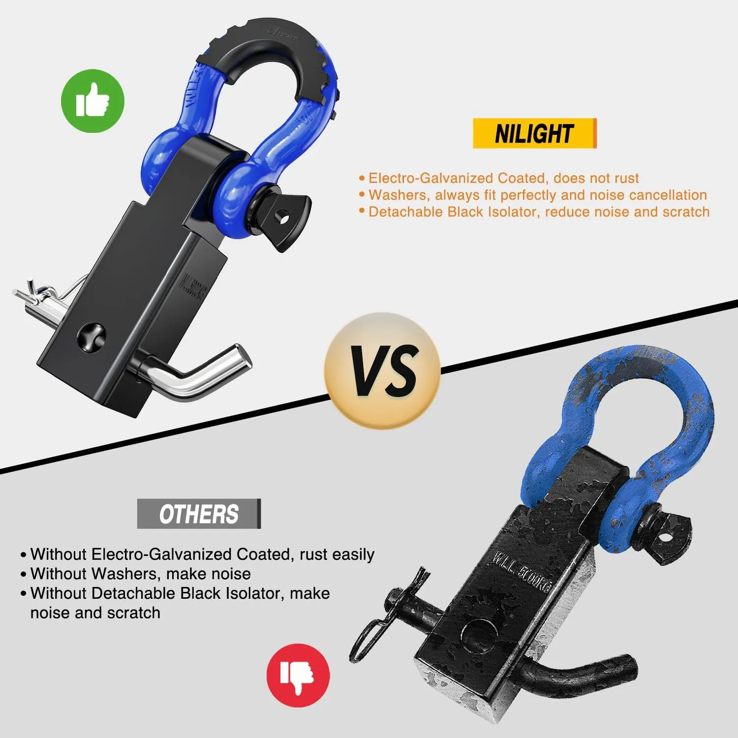 2 Inch Shackle Hitch Receiver 3/4 Inch D Ring Kit Blue