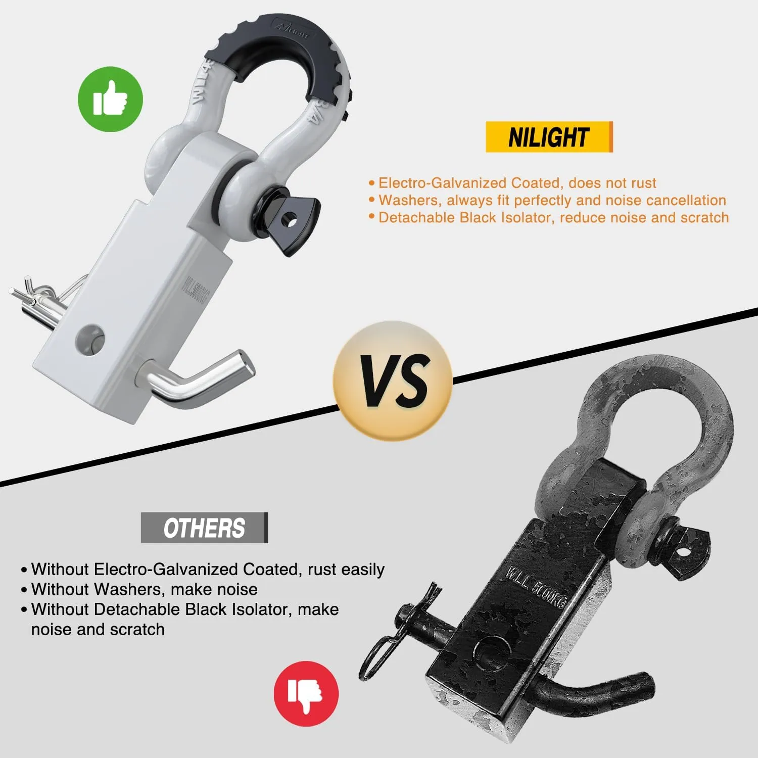 2 Inch Shackle Hitch Receiver 3/4 Inch D Ring Kit White