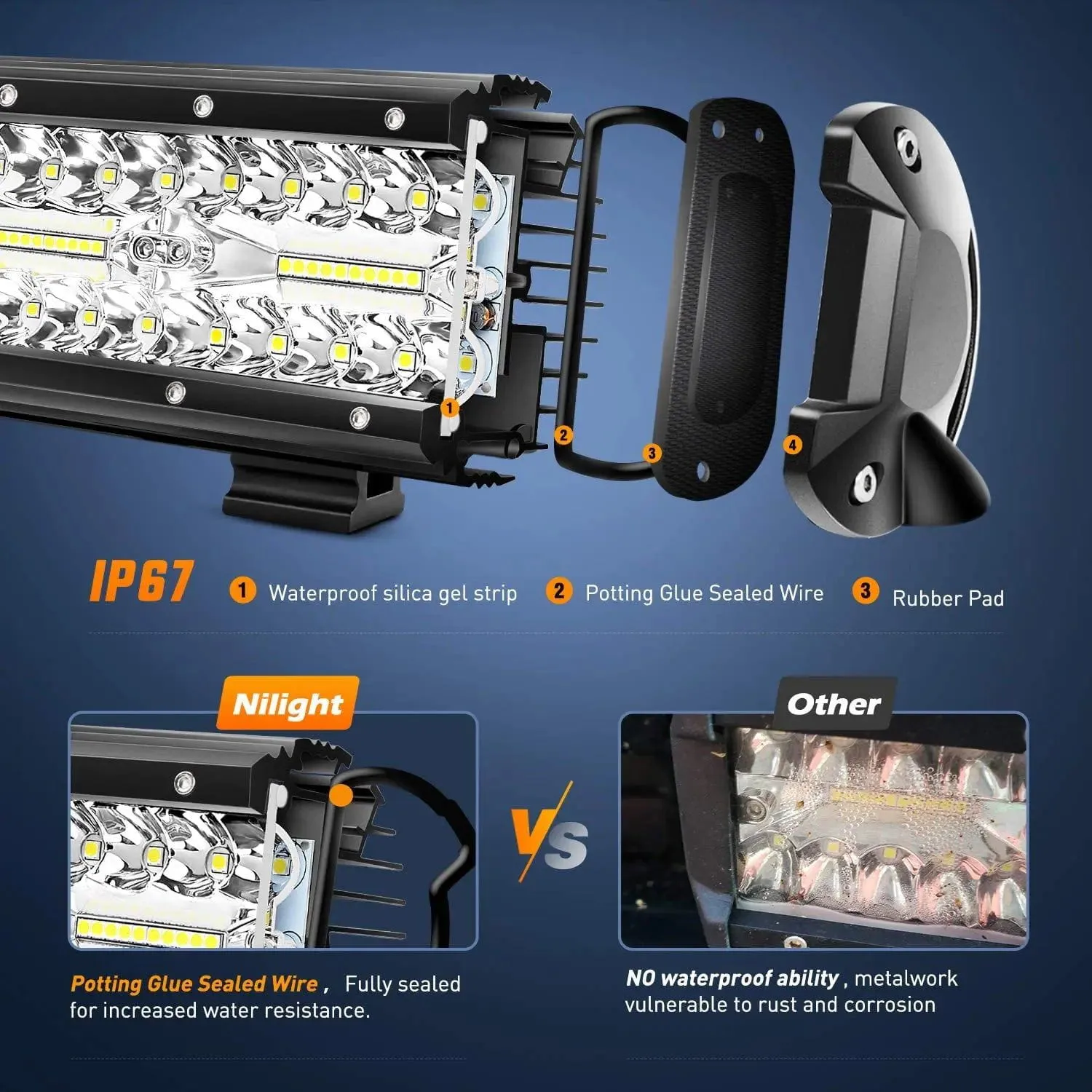 20 Inch 420W 42000LM Triple Row Spot Flood LED Light Bar | 16AWG Wire 3Pin Switch