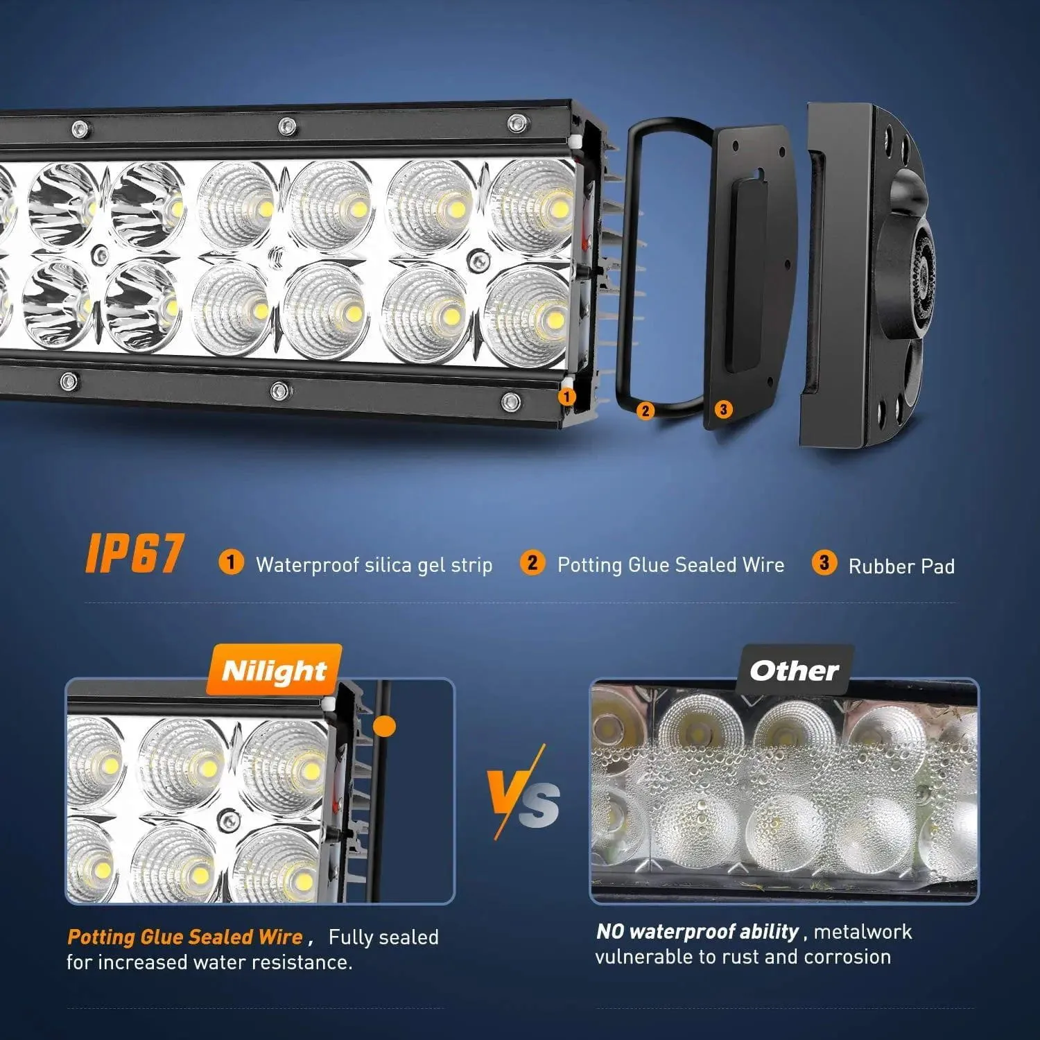 22 Inch 120W Double Row Spot Flood LED Light Bar
