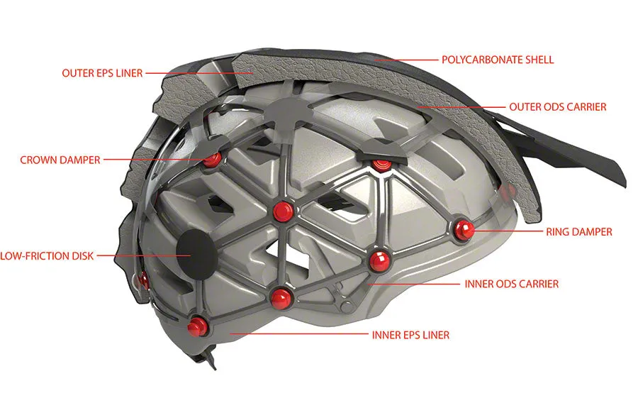 6D Helmets ATR-1Y Macro Youth Helmet