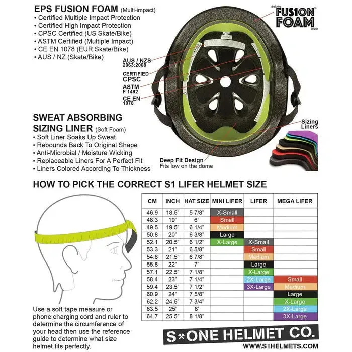 S-One Lifer Helmet / Boyd Hilder Black/Grey Fade